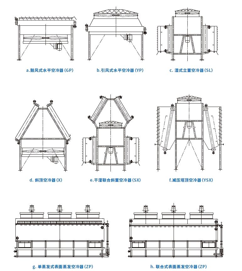 空气冷却器